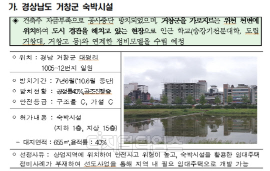 경남 거창군 공사중단 장기건축물 정비 사업 주요 내용<국토부 제공>